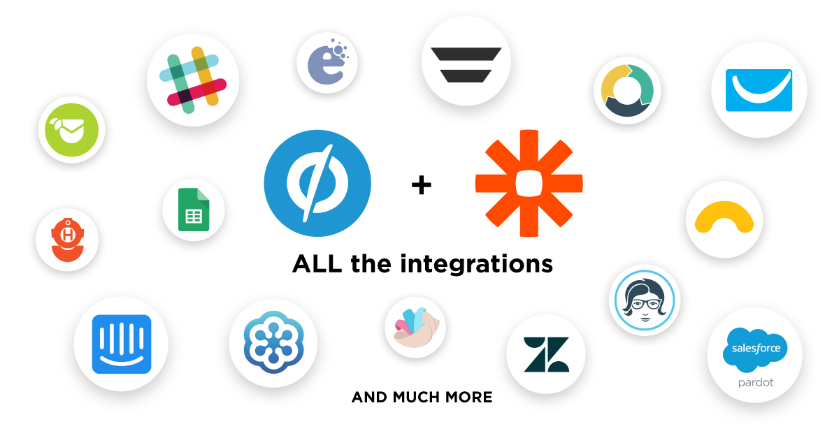 zapier integrations